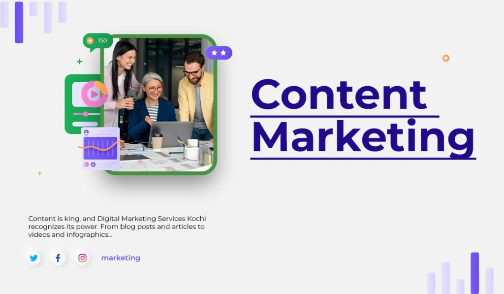 Content Marketing Services