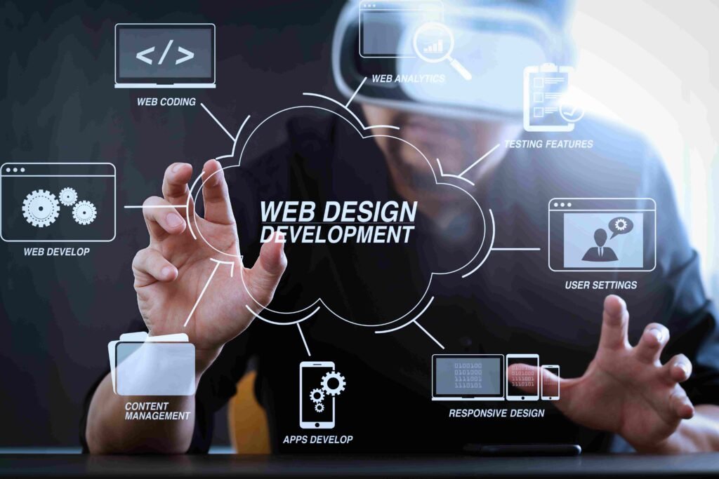 Web Development and Web Design